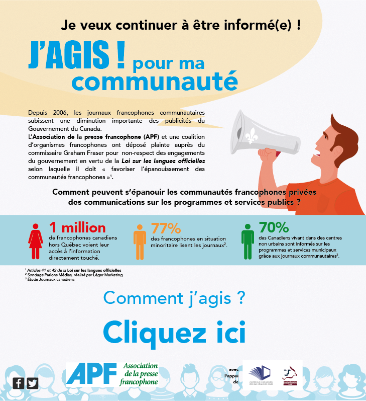 Les francophones en situation minoritaire Les francophones en situation minoritaire